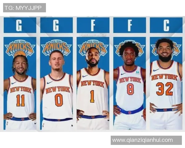 尼克斯黑马之谜揭秘布伦森与OG组合为何成联盟净效率之王