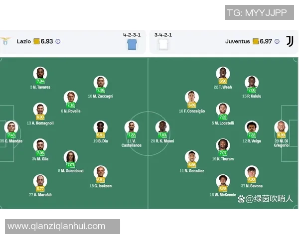 拉齐奥与尤文图斯精彩对决录像回放分析与精彩瞬间回顾